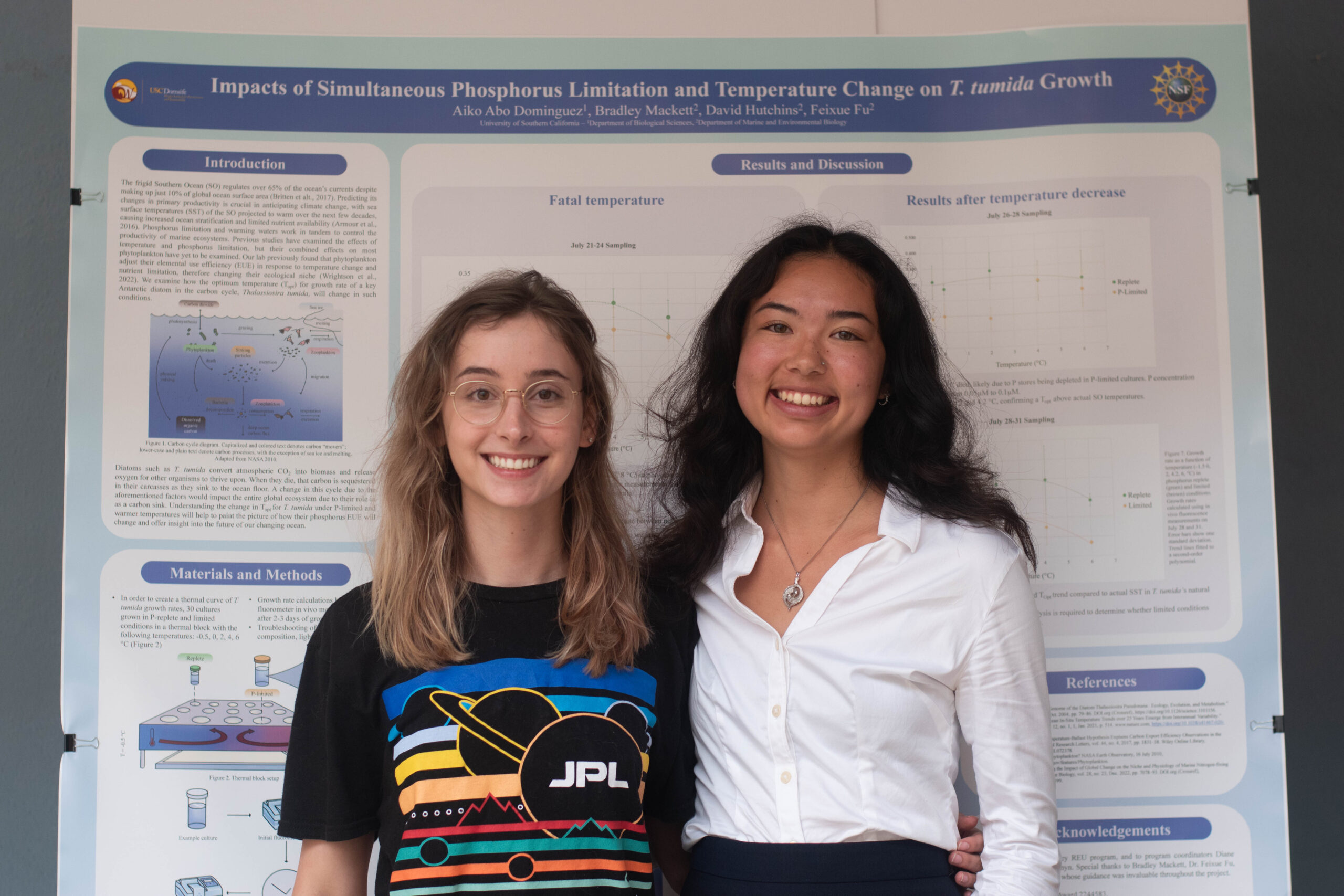 two individuals, with their arms around each other, smile while posing in front of a research poster titled "Impacts of Simultaneous Phosphorus Limitation and Temperature Change on T. tumida Growth"